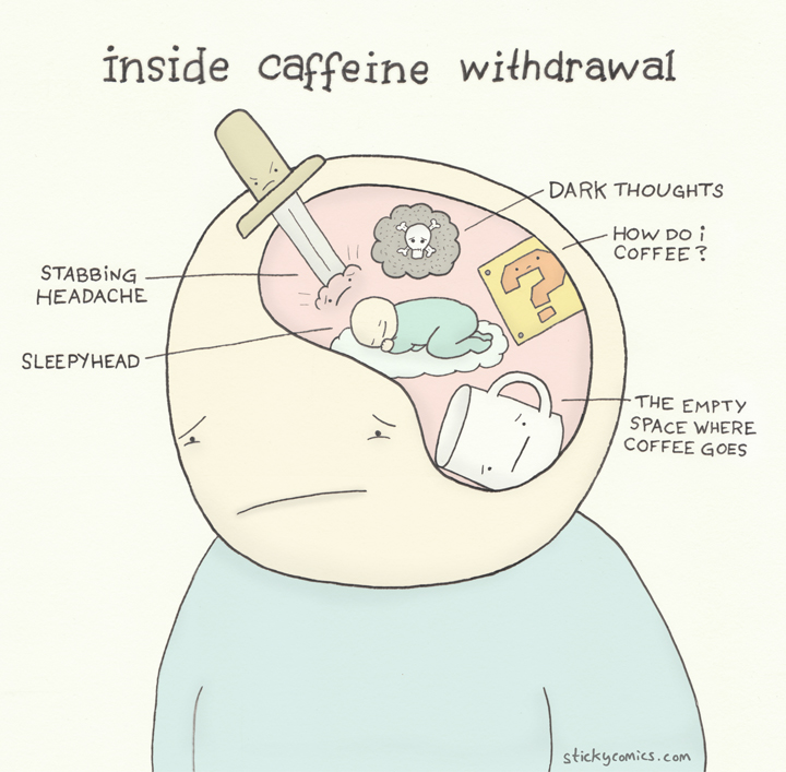 caffeine4