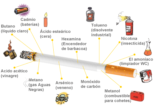 cigarillo